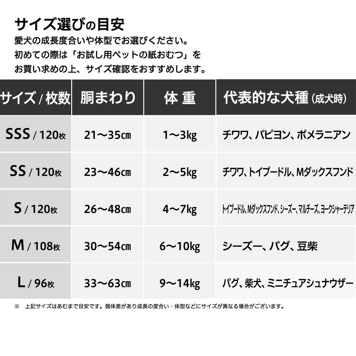 ペットの紙おむつ 犬用