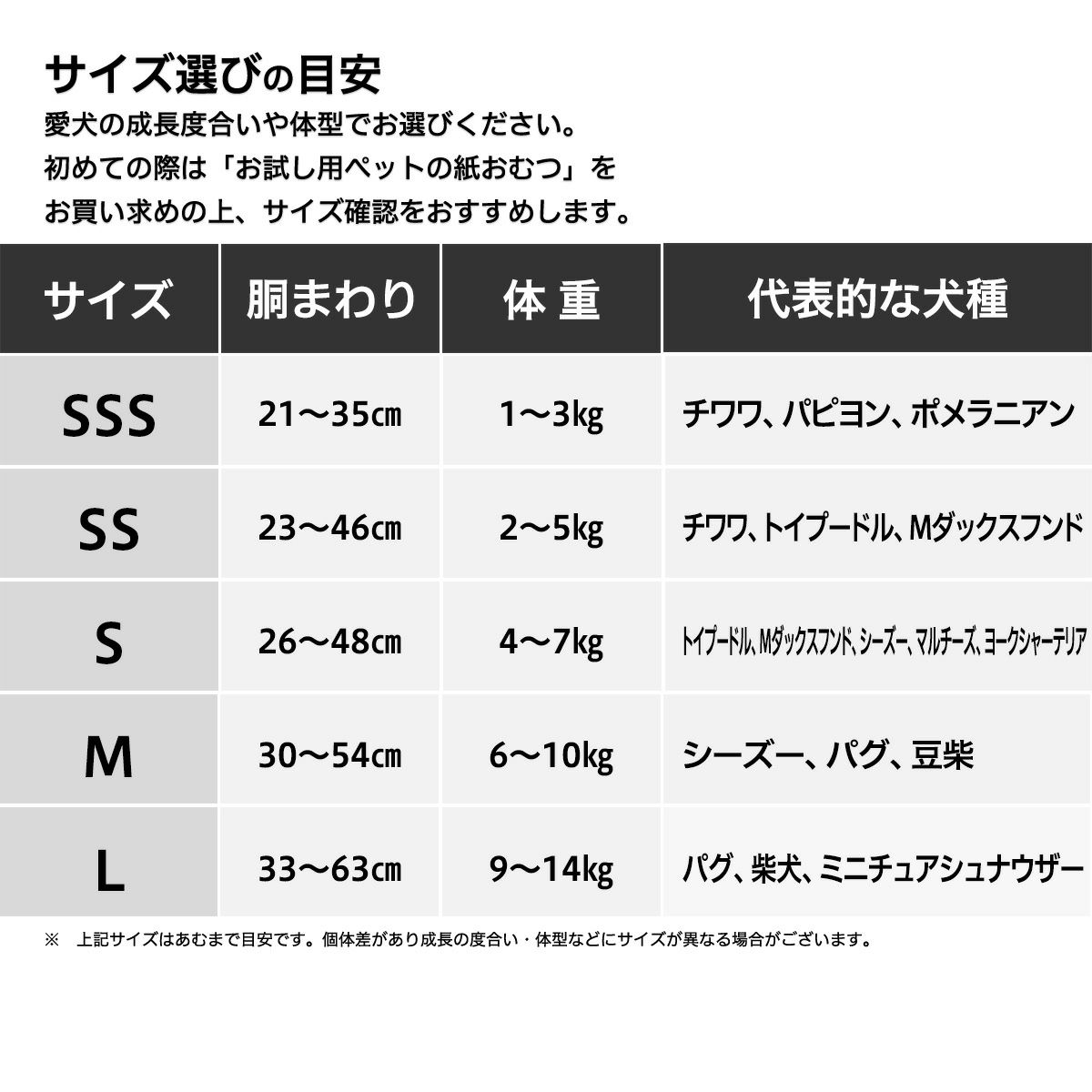 [お試し用] ペットの紙おむつ