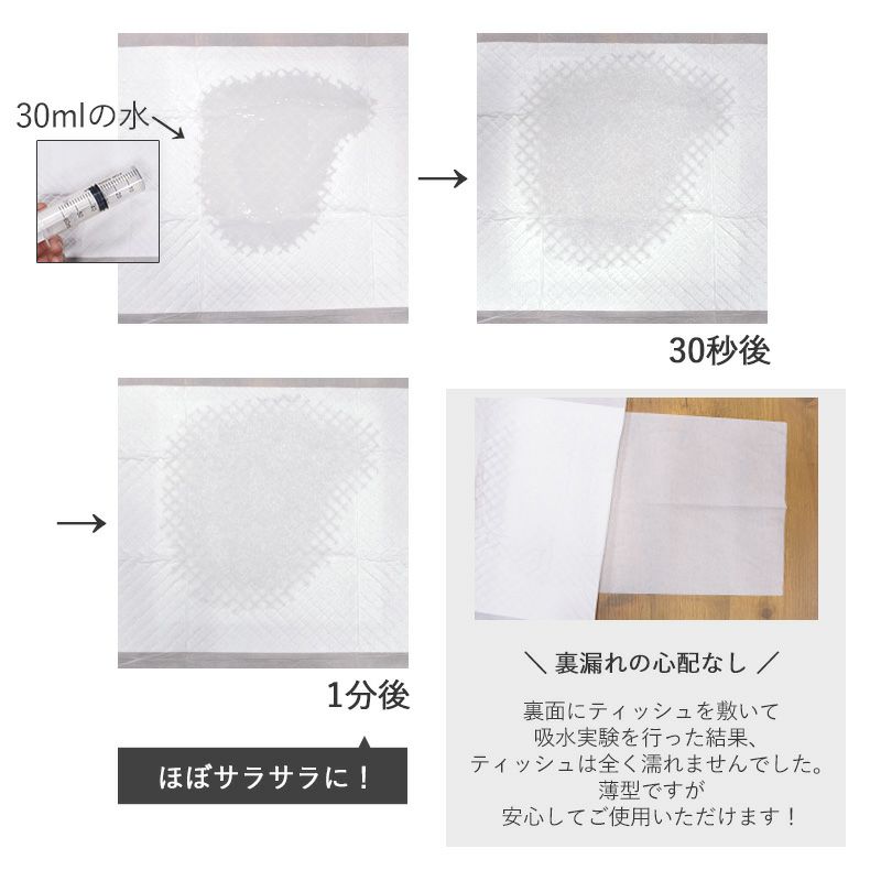 [お試し用] ねこシステムトイレ用シーツ 猫用 4枚