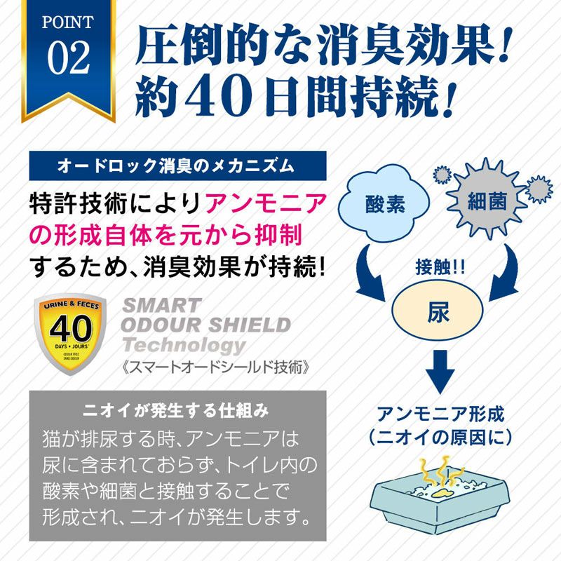 インターサンド　猫砂　オードロック
