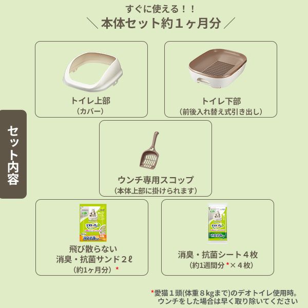 デオトイレ　ハーフカバー本体セット