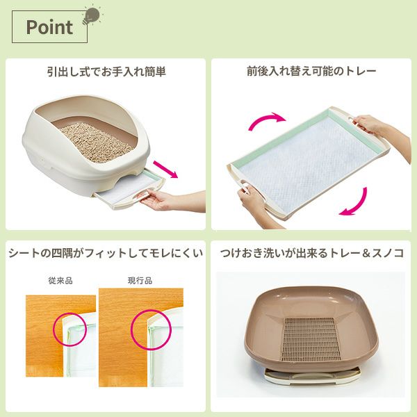 デオトイレ　ハーフカバー本体セット